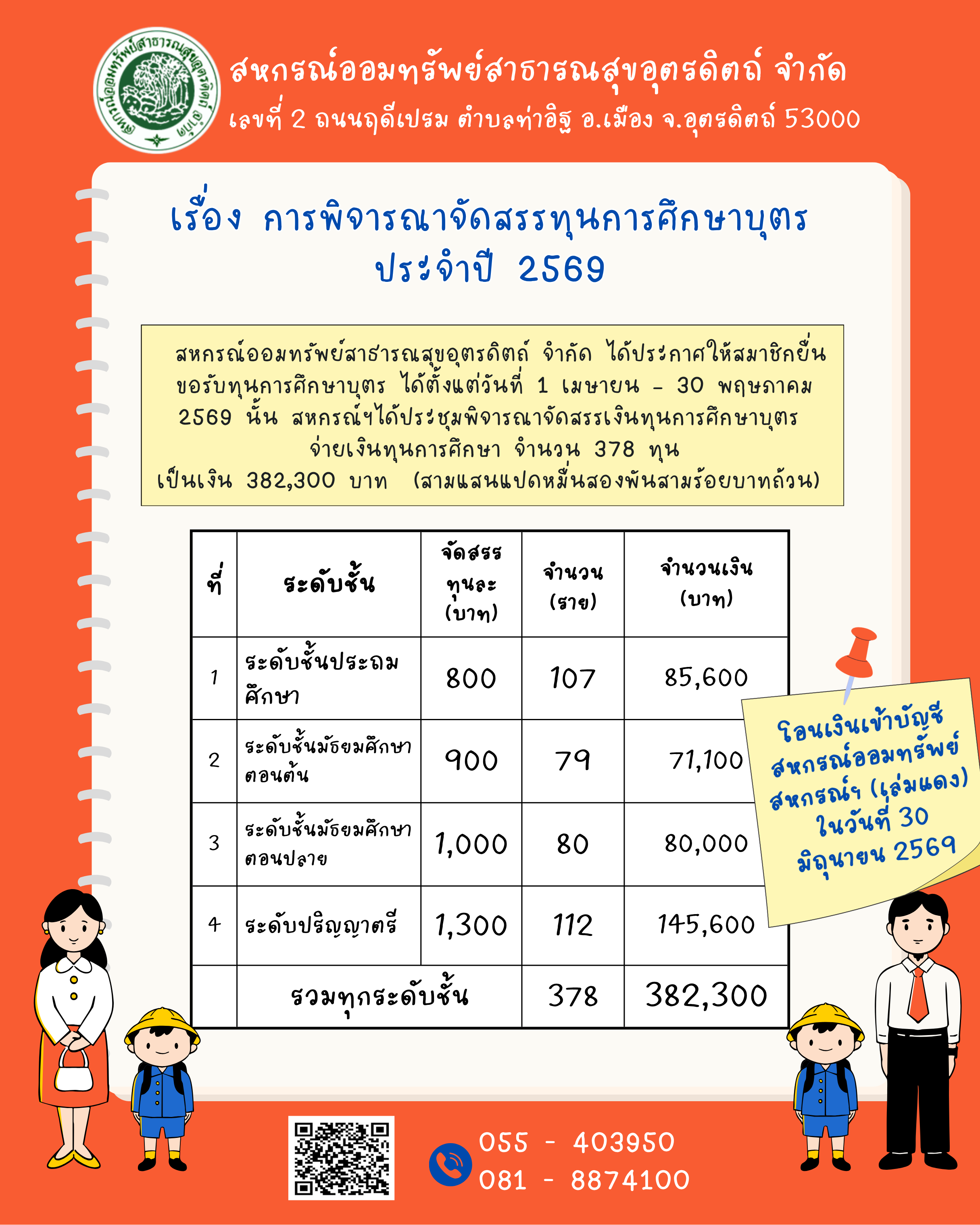 การพิจารณาจัดสรรทุนการศึกษาบุตร ปี 2569
