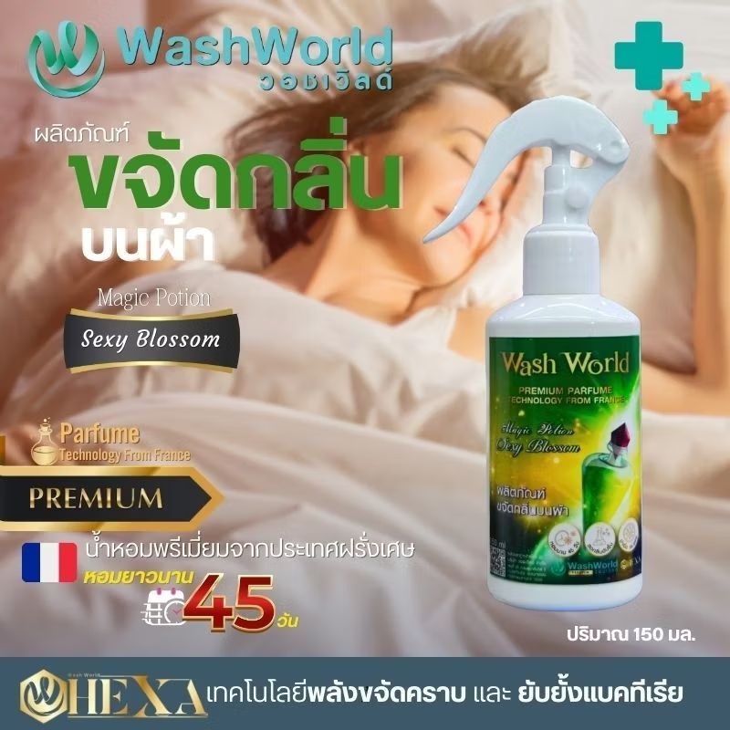 ภาพกิจกรรมย่อย