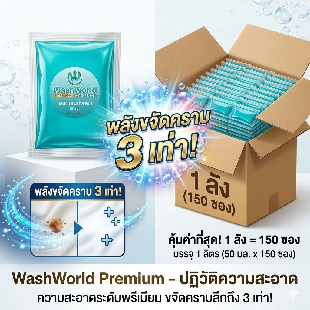 ภาพกิจกรรมย่อย