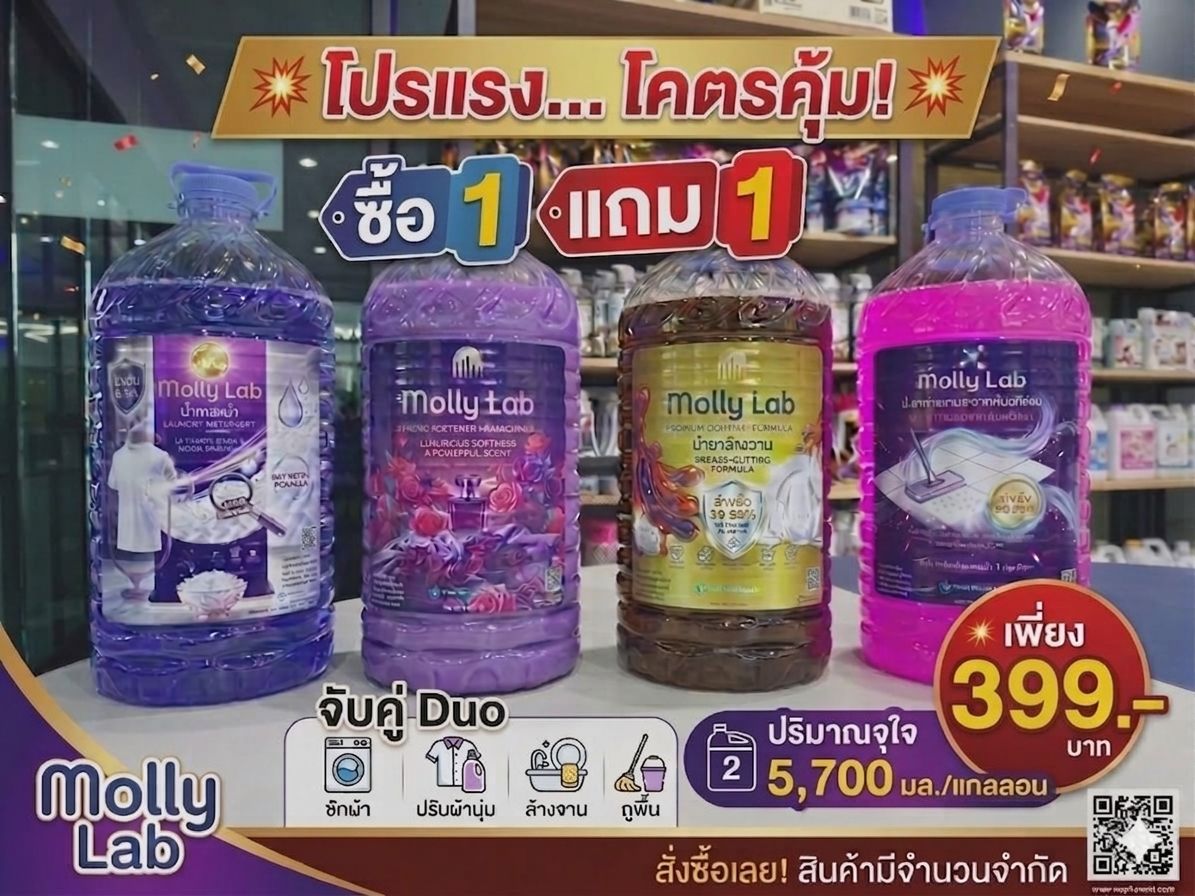 ภาพกิจกรรมย่อย